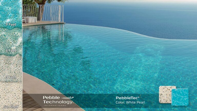 photo of PebbleTec White Pearl Pool Finish Collage