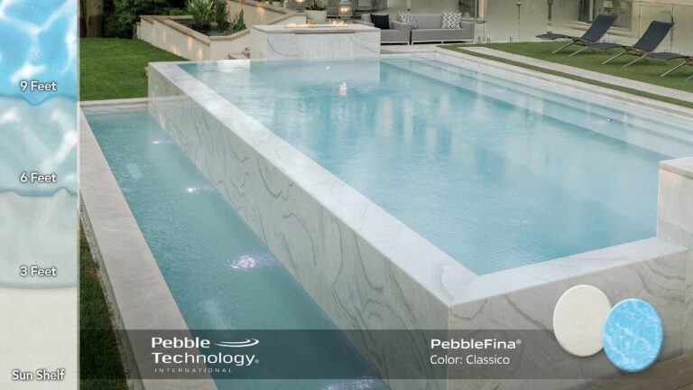 Photo Collage of Pebble Fina Classico Pool Finish