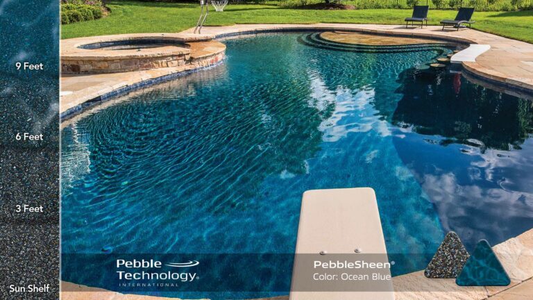 Photo Collage of Pebble Sheen Ocean Blue Pool Finish