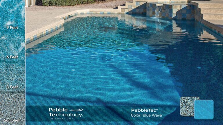 PebbleTec Blue Wave Pool Finish Collage - a vibrant blue pool finish with earthy brown and white pebbles producing a medium blue water color