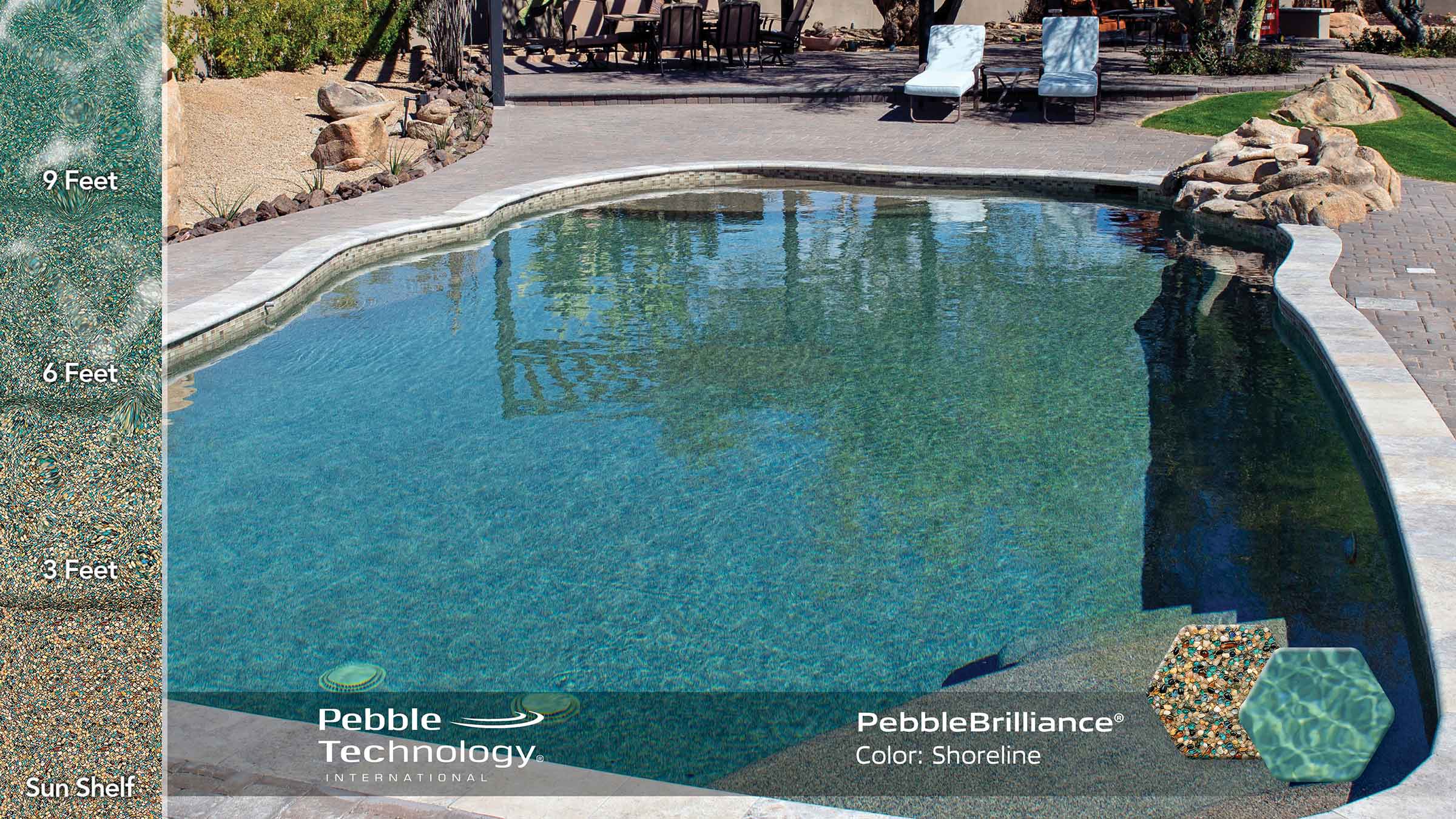 photo of PebbleTec PebbleBrilliance Shoreline Pool Finish Collage