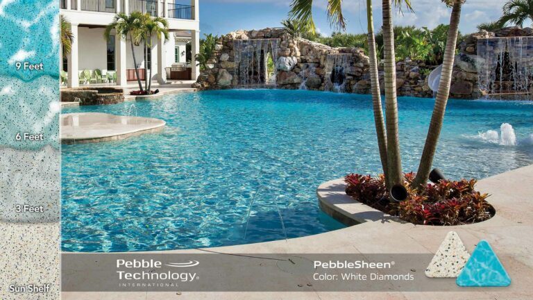 Photo Collage of Pebble Sheen White Diamonds Pool Finish