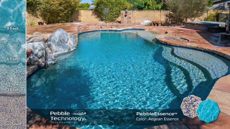 Photo Collage of Pebble Essence Aegean Pool Finish
