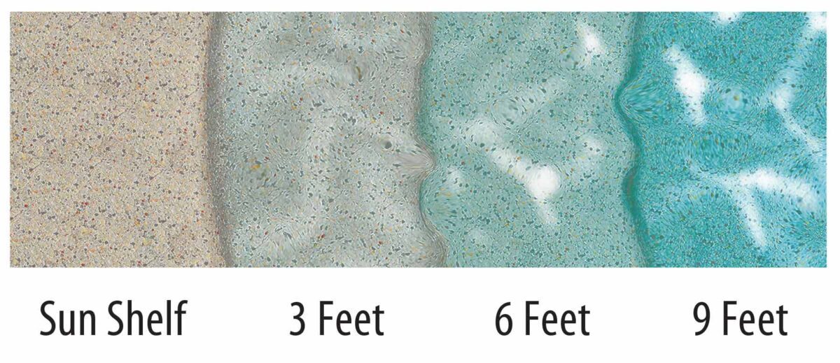 PebbleCrystal Warm White Depth Chart